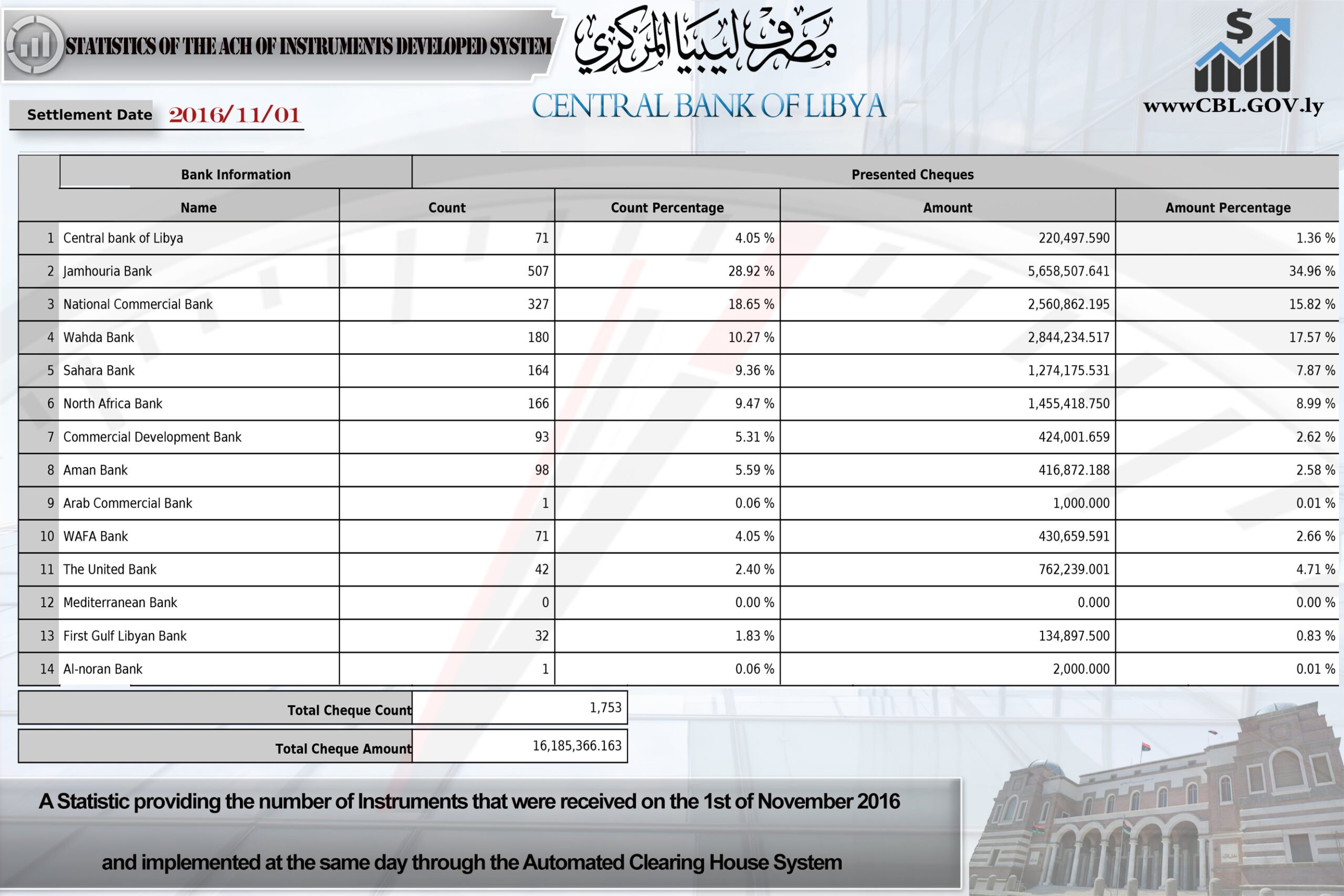 %e2%80%ab%d9%85%d8%a4%d8%b4%d8%b1%d8%a7%d8%aa-%d8%a7%d9%84%d9%85%d9%82%d8%a7%d8%b5%d8%a9-1%d9%86%d9%88%d9%81%d9%85%d8%a8%d8%b1-e