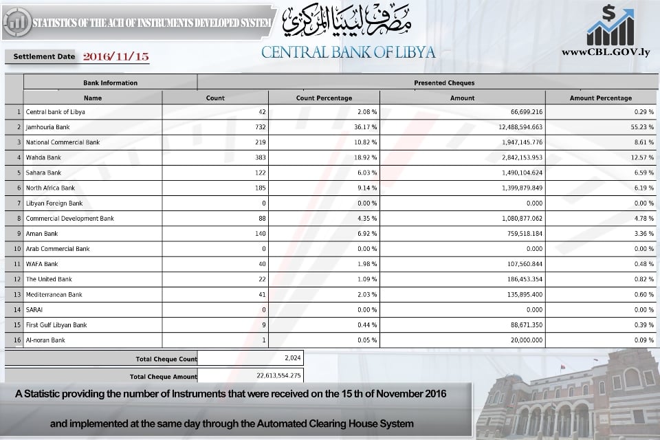 %e2%80%ab%d9%85%d8%a4%d8%b4%d8%b1%d8%a7%d8%aa-%d8%a7%d9%84%d9%85%d9%82%d8%a7%d8%b5%d8%a9-e