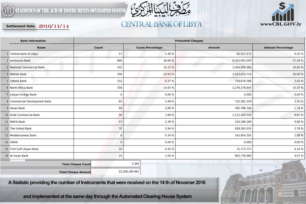 %e2%80%ab%d9%85%d8%a4%d8%b4%d8%b1%d8%a7%d8%aa-%d8%a7%d9%84%d9%85%d9%82%d8%a7%d8%b5%d8%a9-e