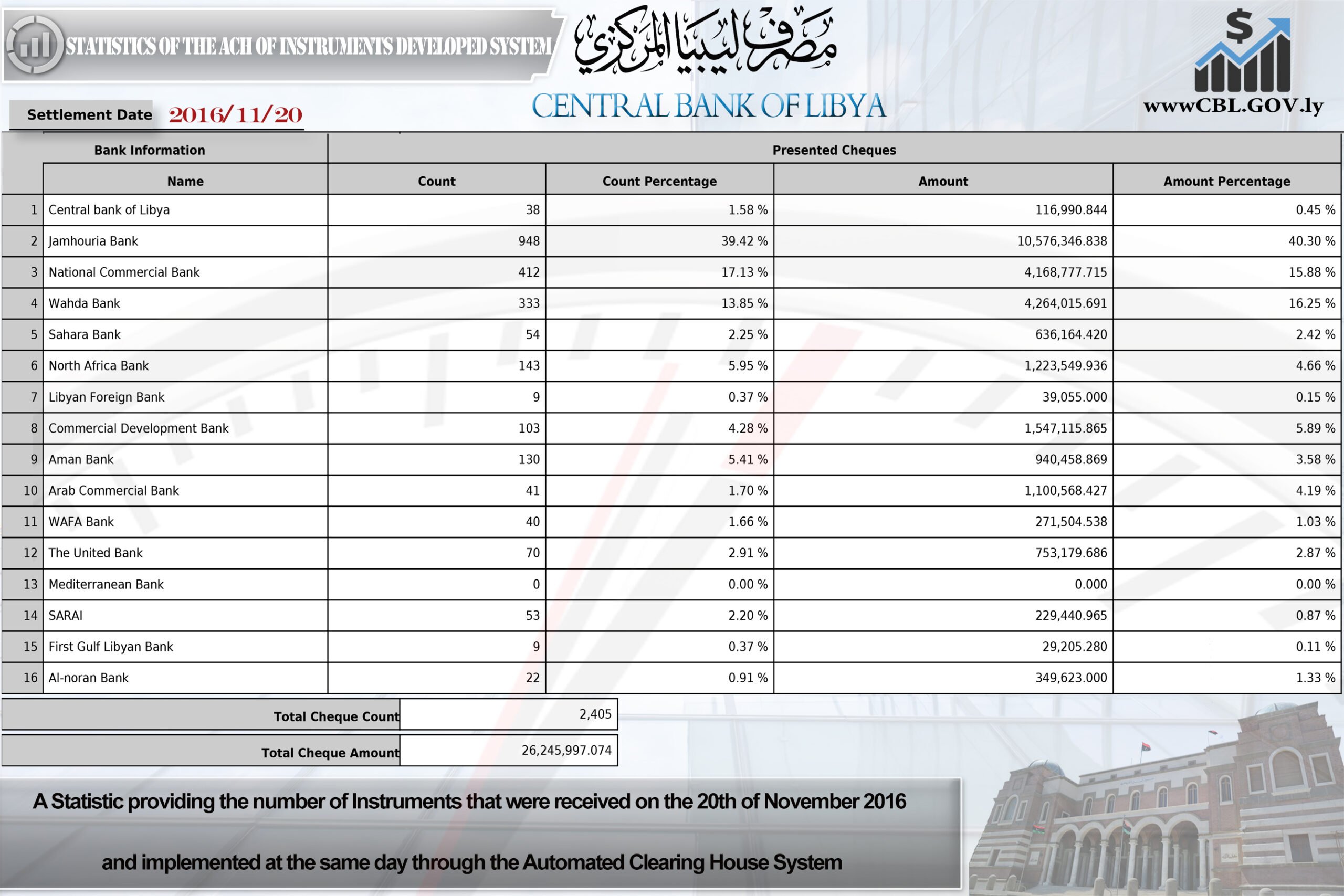 %e2%80%ab%d9%85%d8%a4%d8%b4%d8%b1%d8%a7%d8%aa-%d8%a7%d9%84%d9%85%d9%82%d8%a7%d8%b5%d8%a9-e
