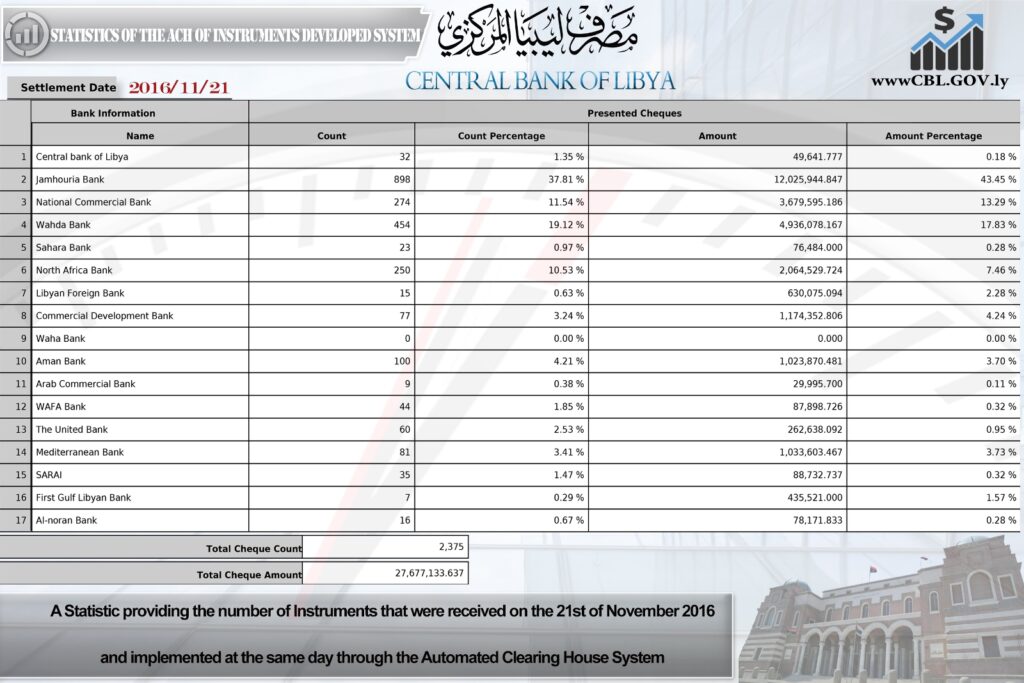 %e2%80%ab%d9%85%d8%a4%d8%b4%d8%b1%d8%a7%d8%aa-%d8%a7%d9%84%d9%85%d9%82%d8%a7%d8%b5%d8%a9-e