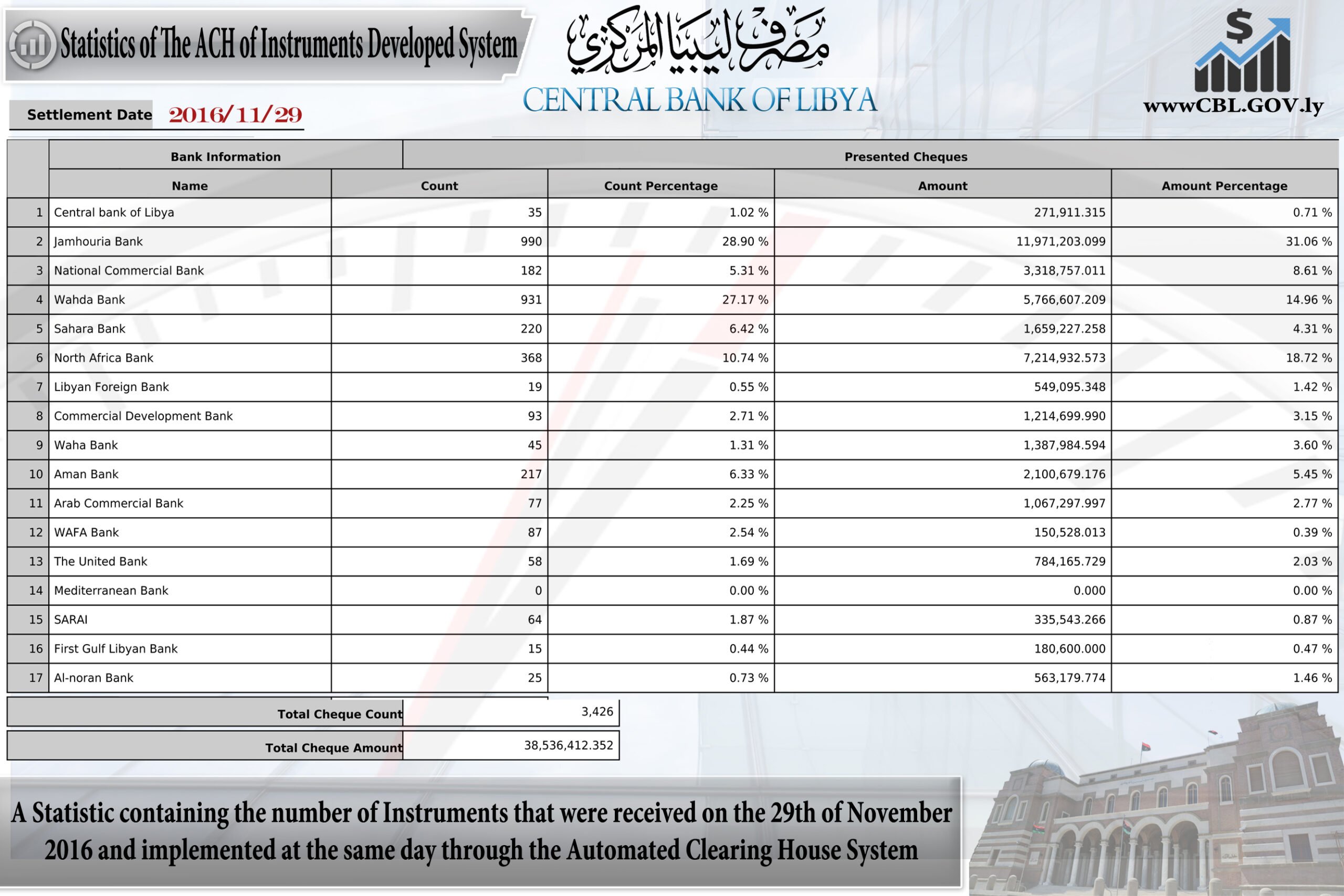 %e2%80%ab%d9%85%d8%a4%d8%b4%d8%b1%d8%a7%d8%aa-%d8%a7%d9%84%d9%85%d9%82%d8%a7%d8%b5%d8%a9-ee