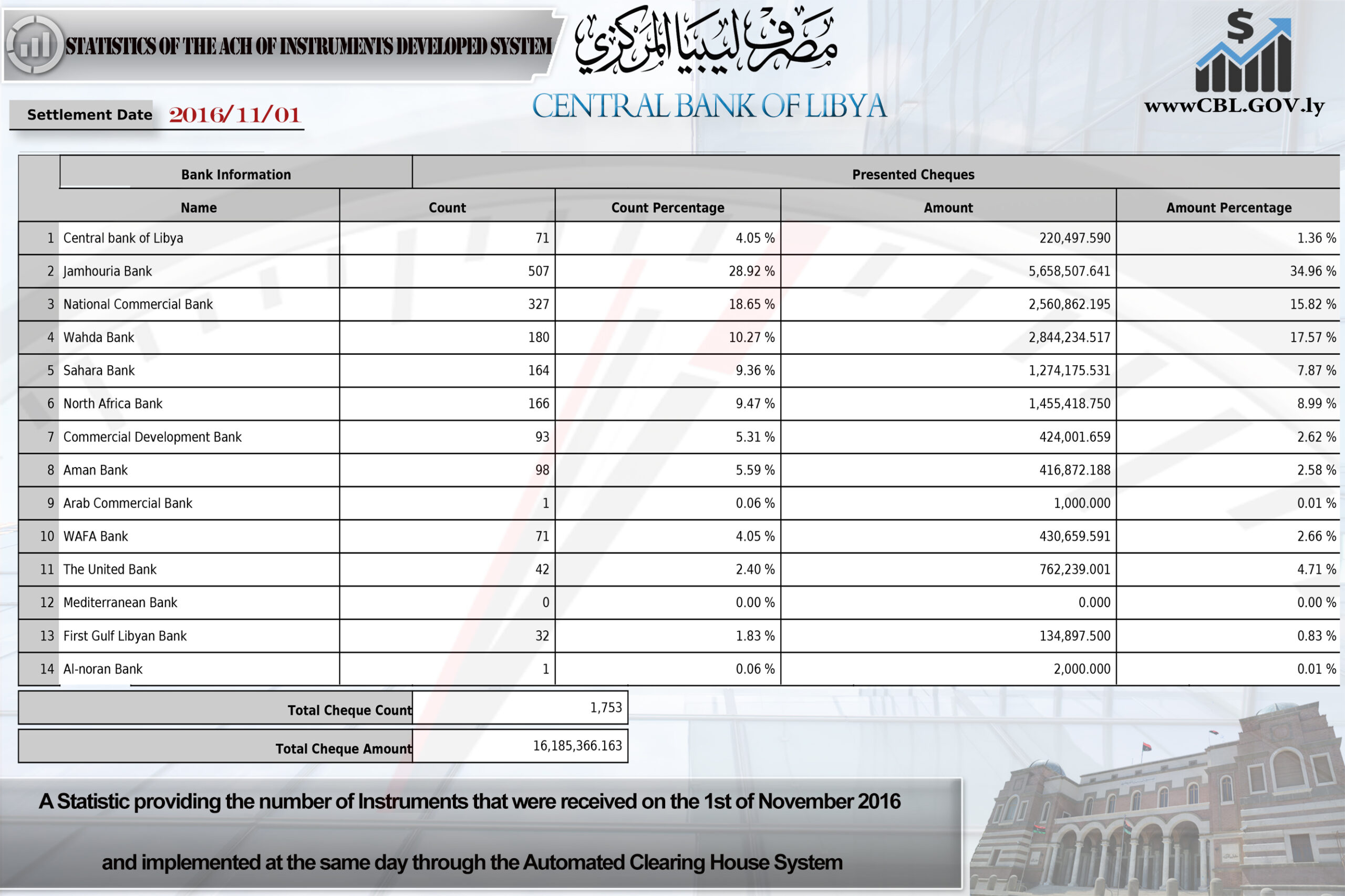 %e2%80%ab%d9%85%d8%a4%d8%b4%d8%b1%d8%a7%d8%aa-%d8%a7%d9%84%d9%85%d9%82%d8%a7%d8%b5%d8%a9-1%d9%86%d9%88%d9%81%d9%85%d8%a8%d8%b1-e