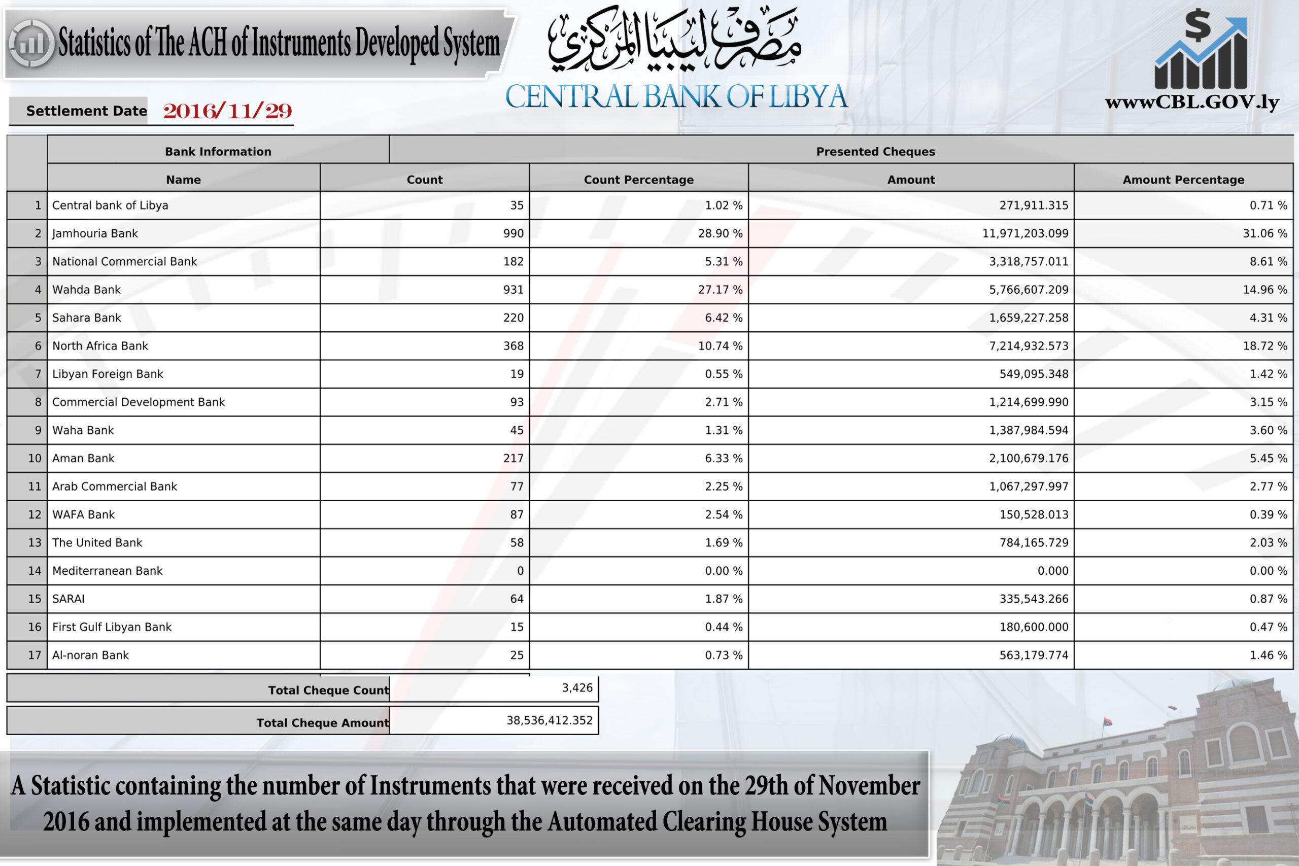 %e2%80%ab%d9%85%d8%a4%d8%b4%d8%b1%d8%a7%d8%aa-%d8%a7%d9%84%d9%85%d9%82%d8%a7%d8%b5%d8%a9-ee