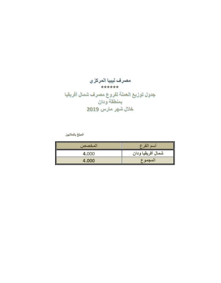افريقيا الودان