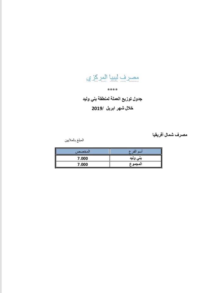 افريقيا بنوليد