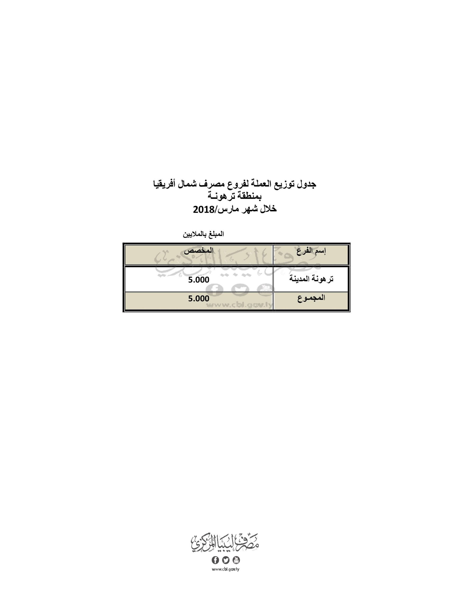 افريقيا ترهونة scaled