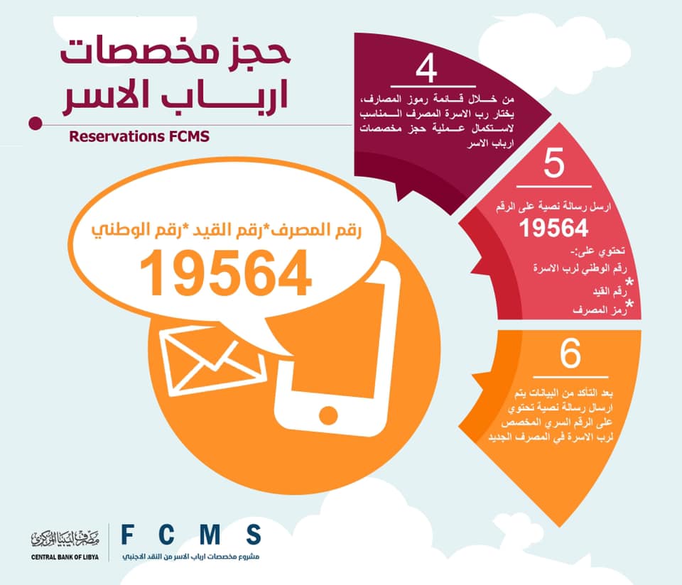 الاسر3 2