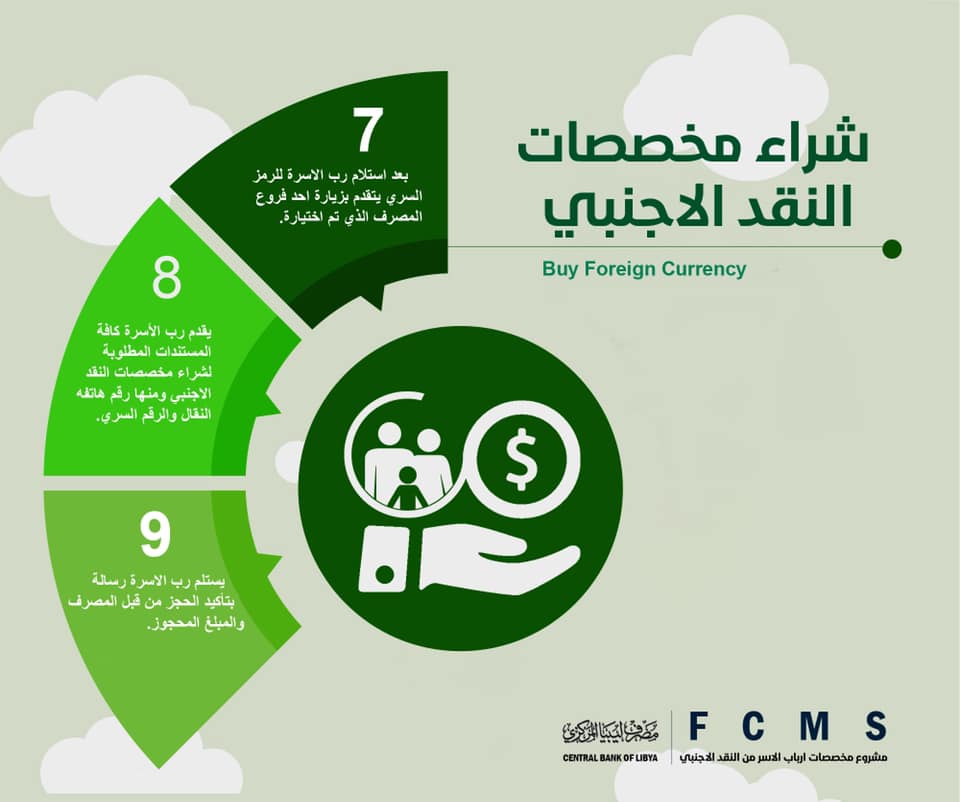 الاسر4