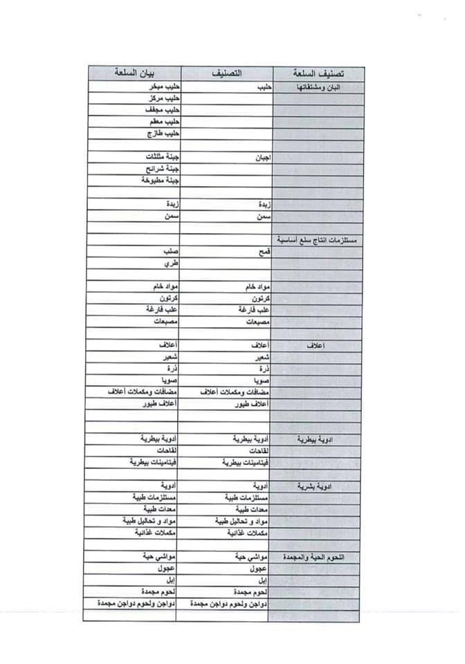 الاعتمادات5