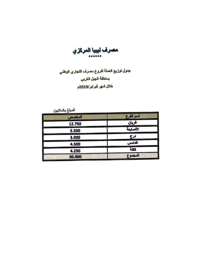 التجاري الوطني2