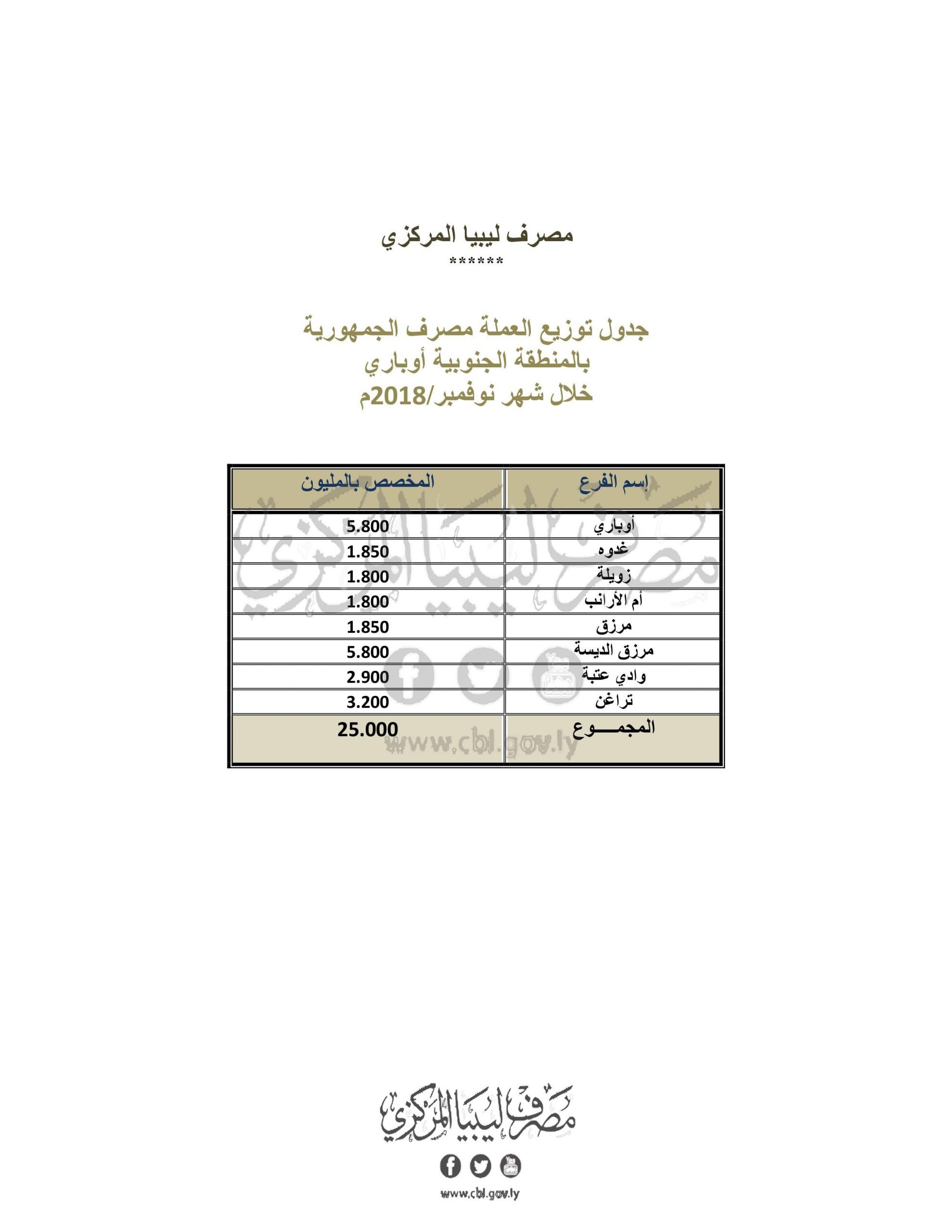 الجمهورية اوباري scaled