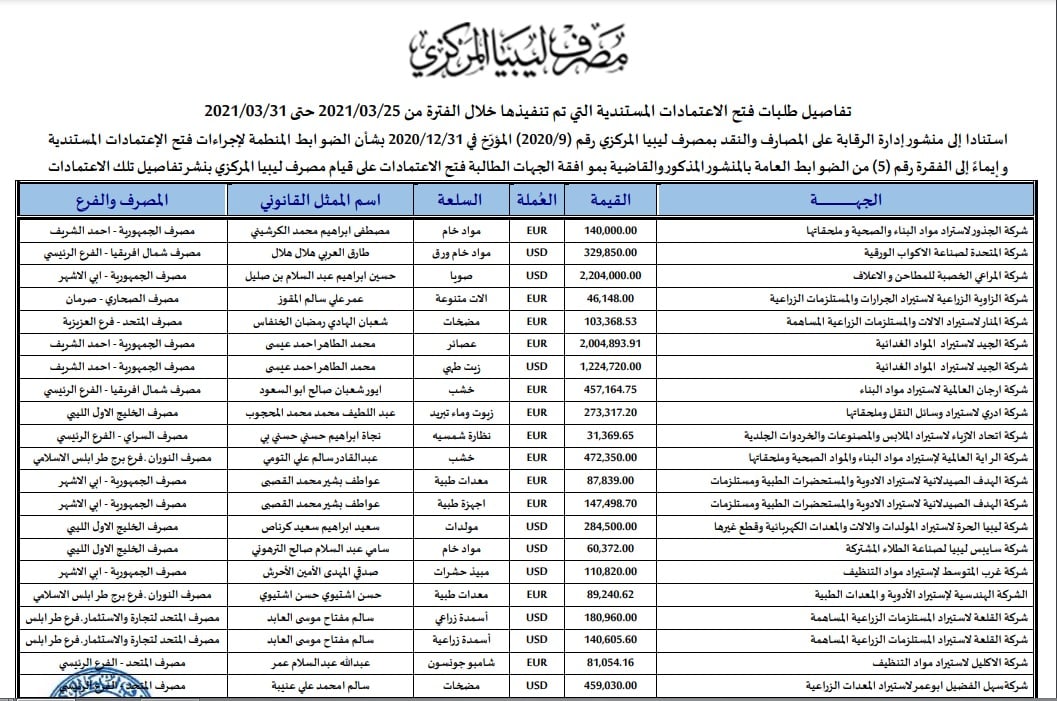 الخبر 1