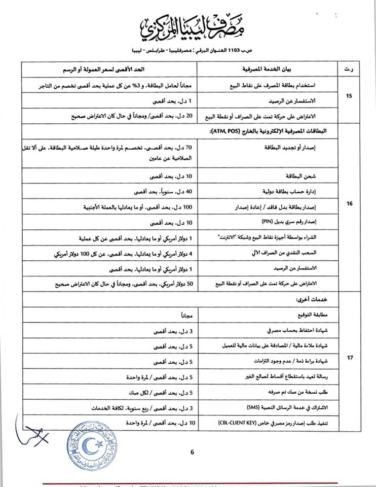 الضوابط2