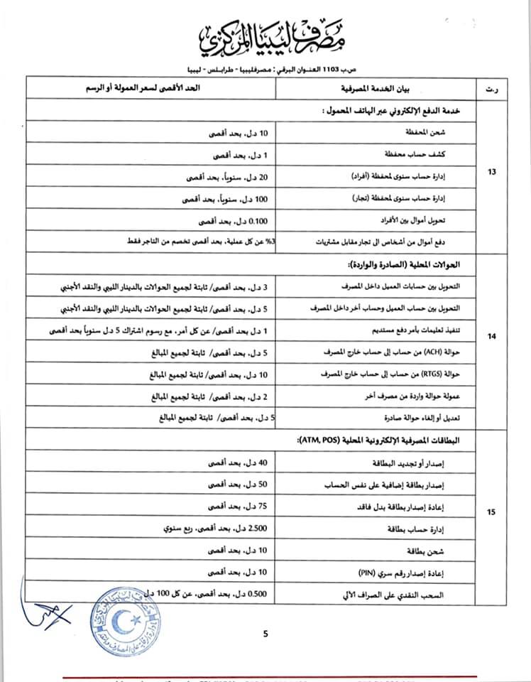 الضوابط3 2
