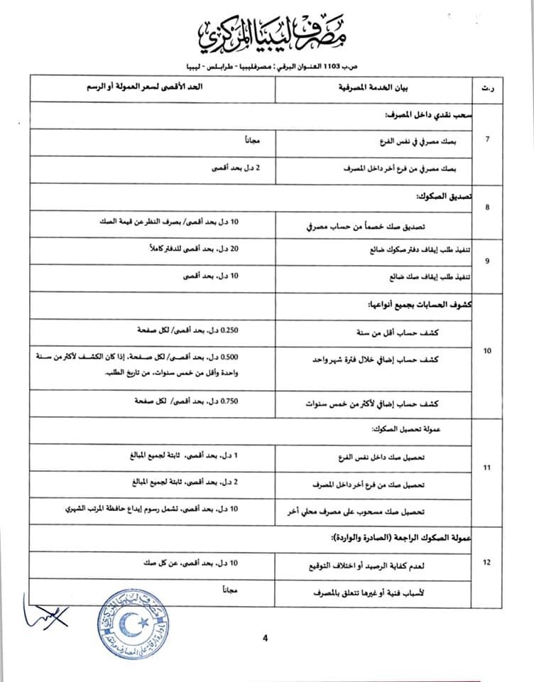 الضوابط4