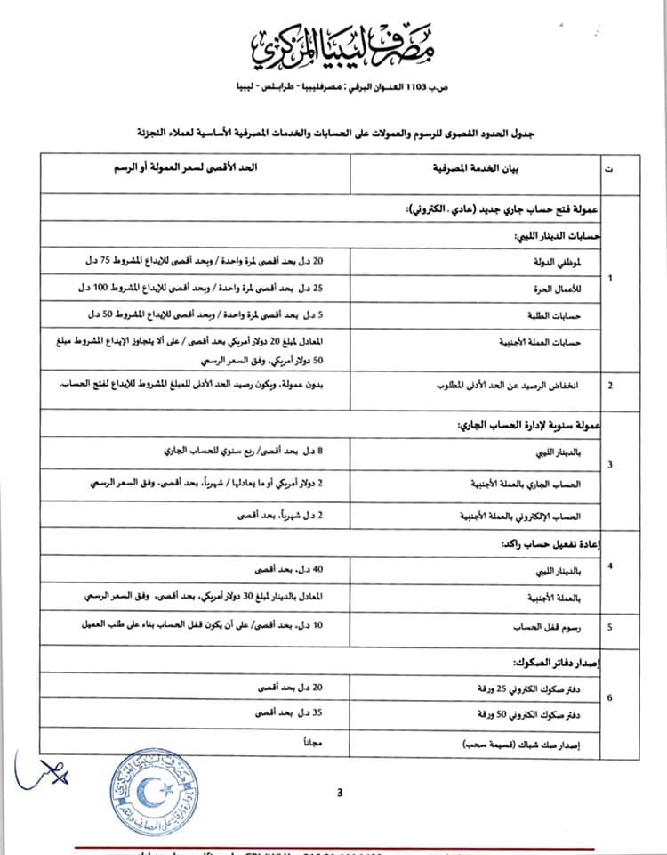 الضوابط5