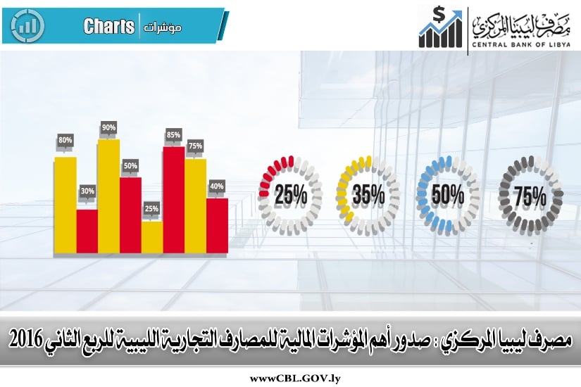 %d8%ae%d8%a8%d8%b1-%d8%a7%d9%84%d9%85%d8%a4%d8%b4%d8%b1%d8%a7%d8%aa