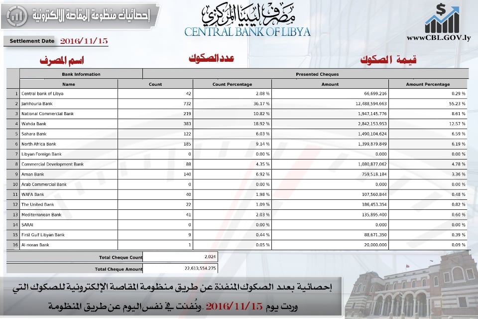 %d9%85%d8%a4%d8%b4%d8%b1%d8%a7%d8%aa-%d8%a7%d9%84%d9%85%d9%82%d8%a7%d8%b5%d8%a9
