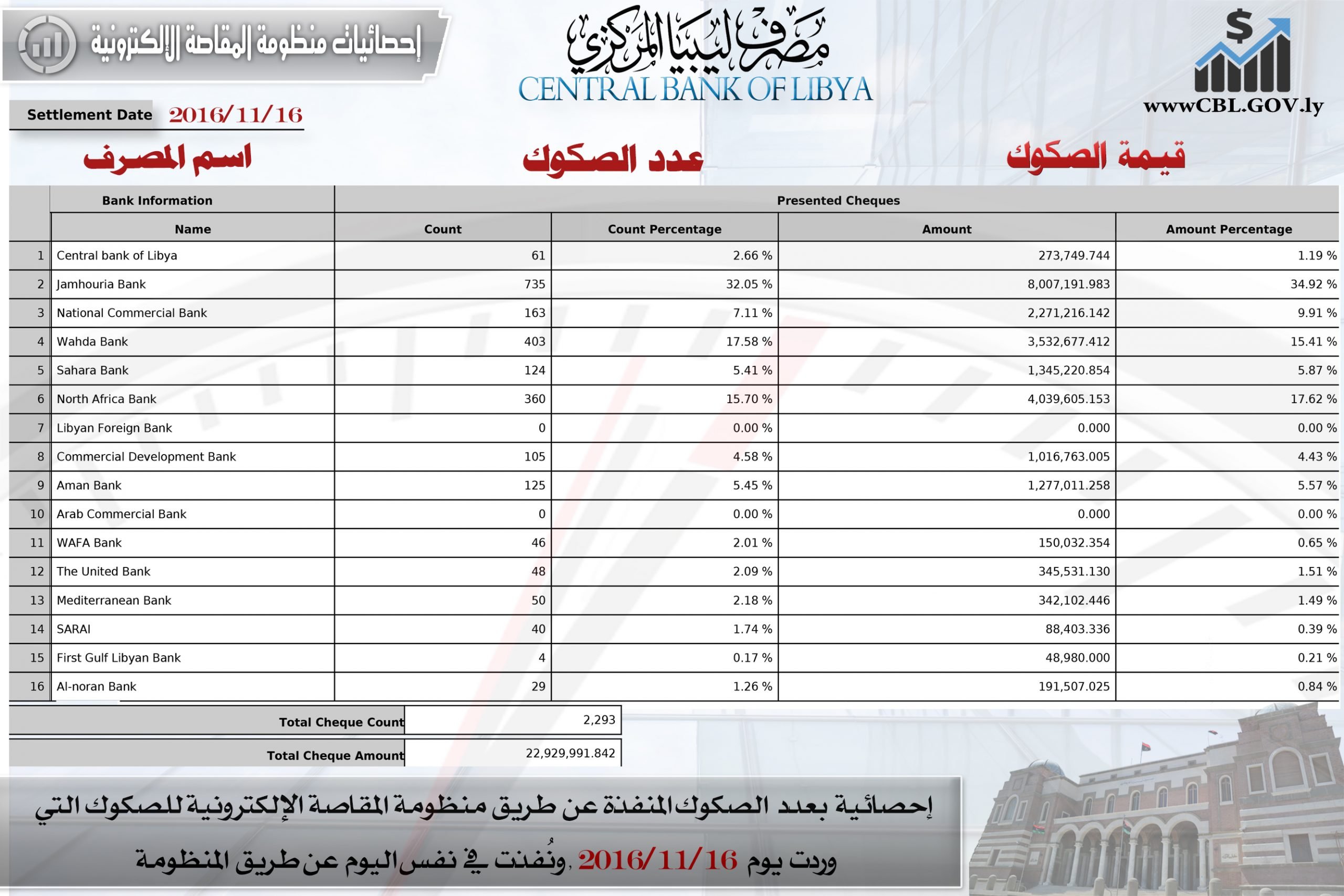 %d9%85%d8%a4%d8%b4%d8%b1%d8%a7%d8%aa-%d8%a7%d9%84%d9%85%d9%82%d8%a7%d8%b5%d8%a9