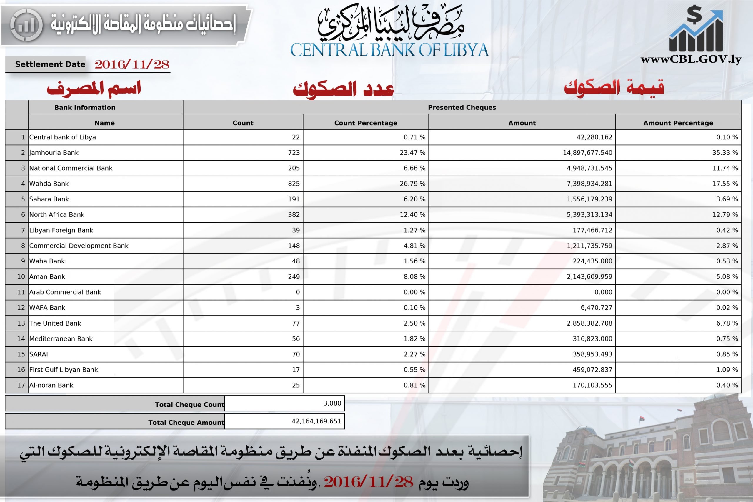 %d9%85%d8%a4%d8%b4%d8%b1%d8%a7%d8%aa-%d8%a7%d9%84%d9%85%d9%82%d8%a7%d8%b5%d8%a9