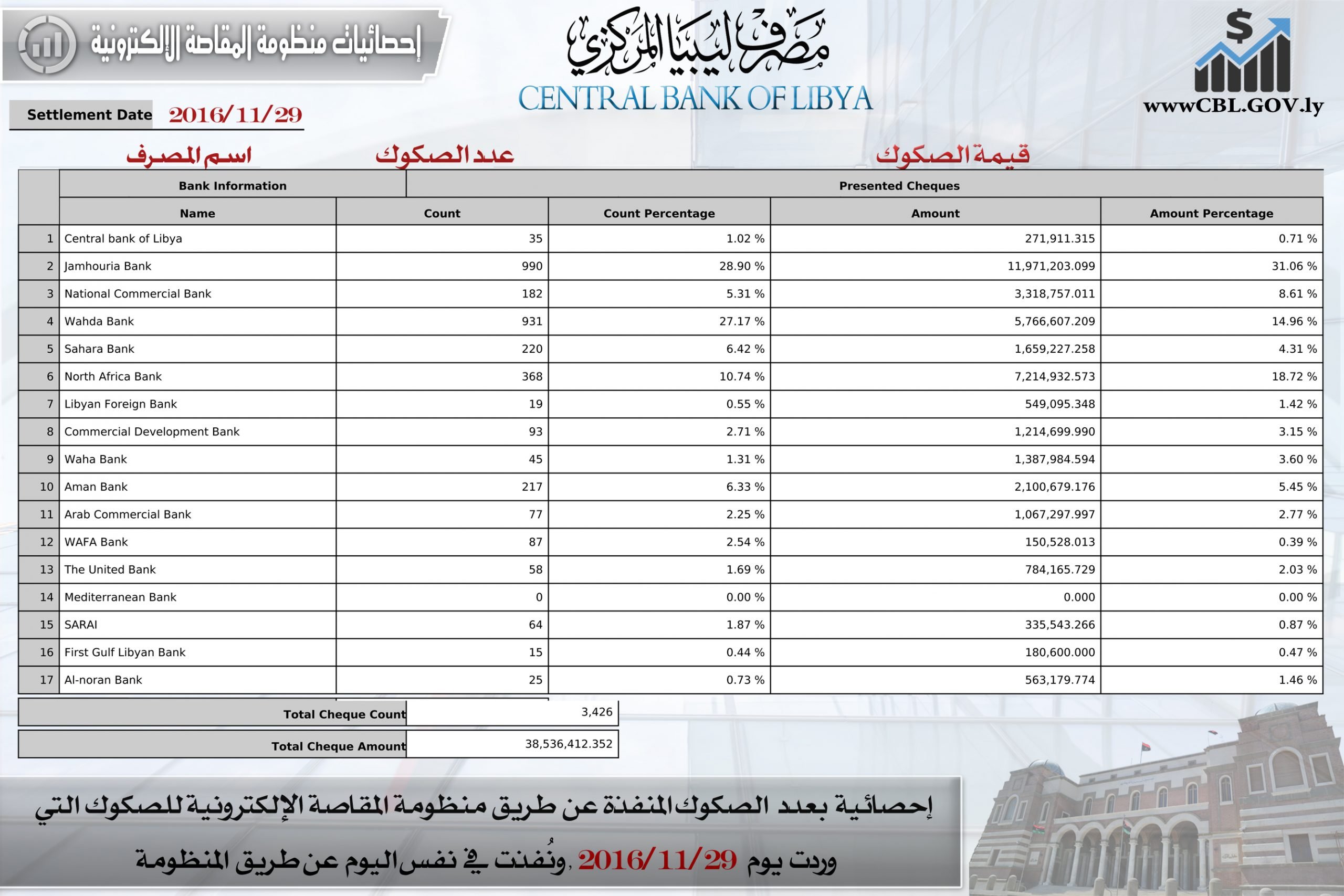 %d9%85%d8%a4%d8%b4%d8%b1%d8%a7%d8%aa-%d8%a7%d9%84%d9%85%d9%82%d8%a7%d8%b5%d8%a9