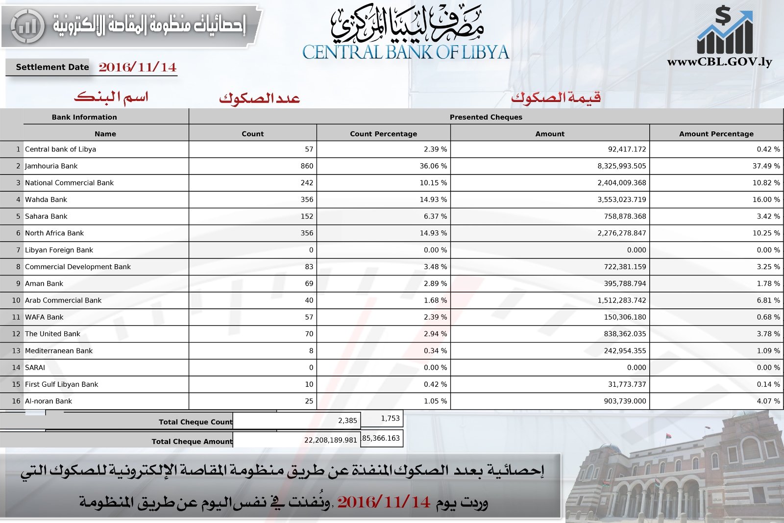%d9%85%d8%a4%d8%b4%d8%b1%d8%a7%d8%aa-%d8%a7%d9%84%d9%85%d9%82%d8%a7%d8%b5%d8%a9