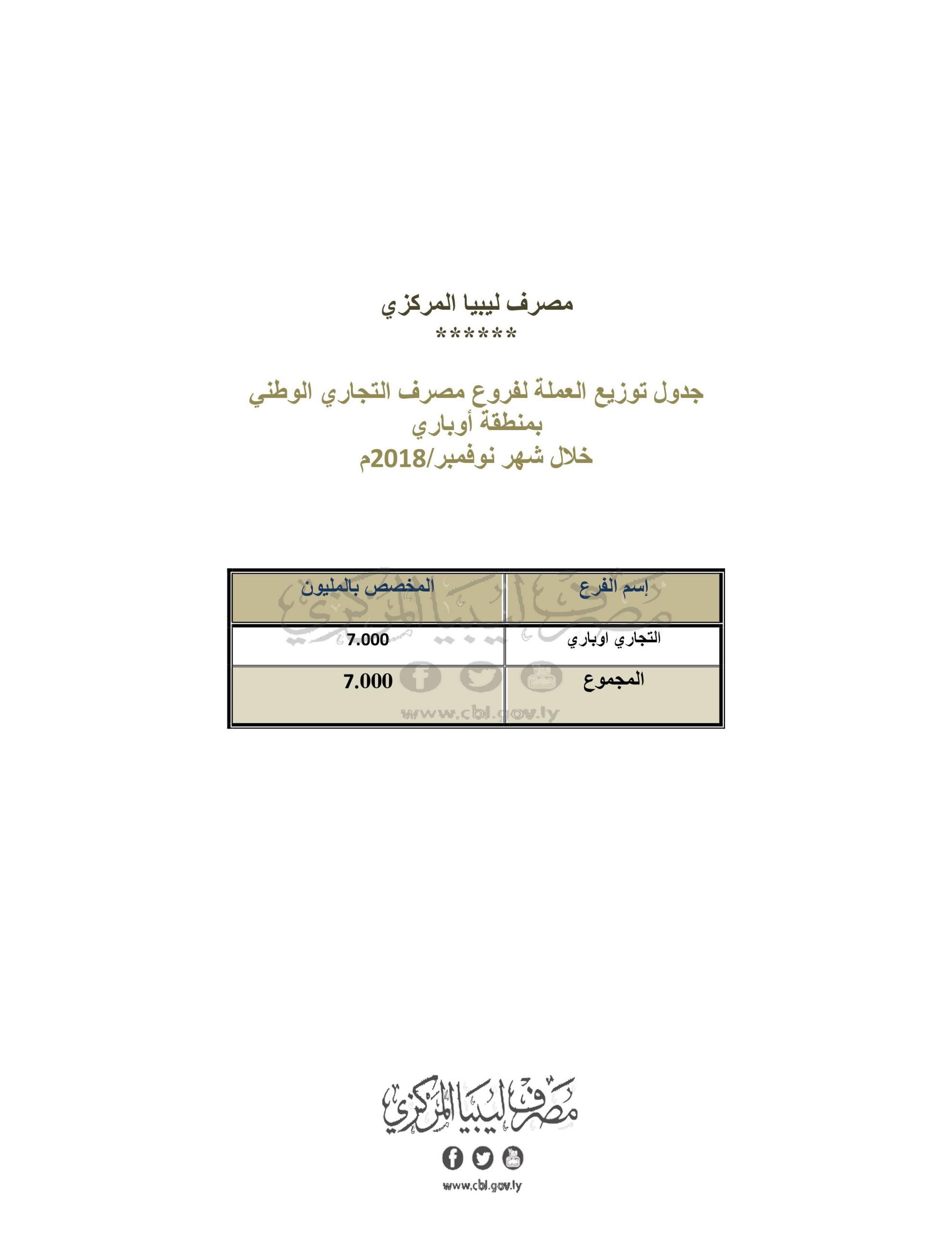 الوطني اوباري scaled