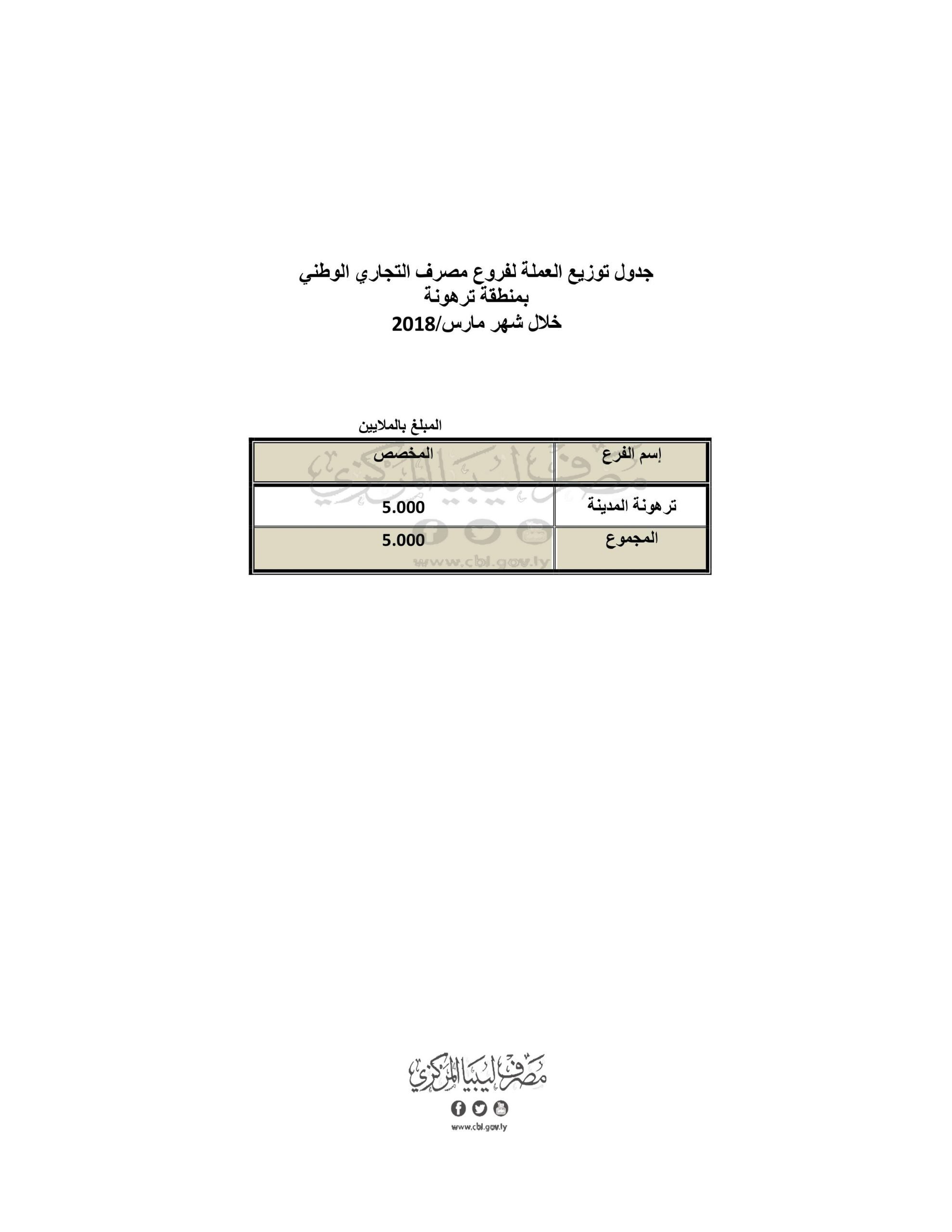 الوطني ترهونة scaled