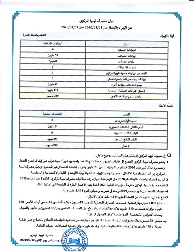 بيان 4