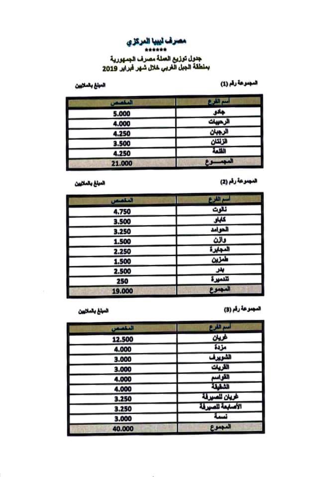 سيولة الجمهورية1