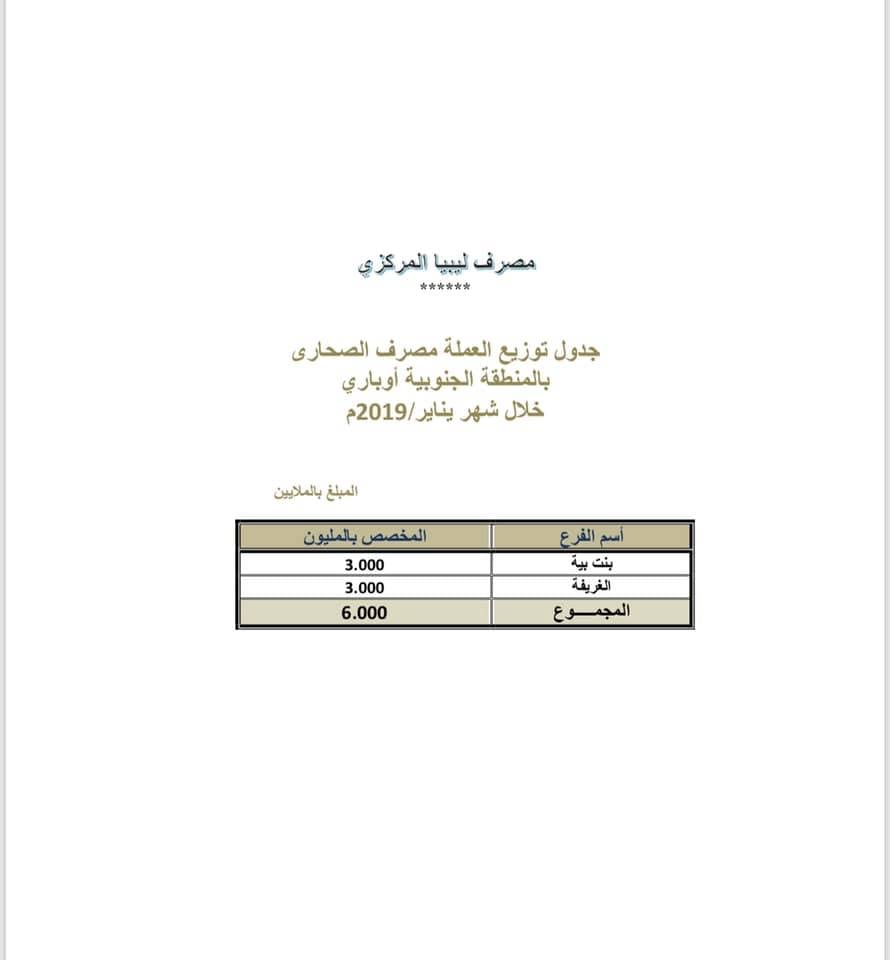 سيولة الصحارى