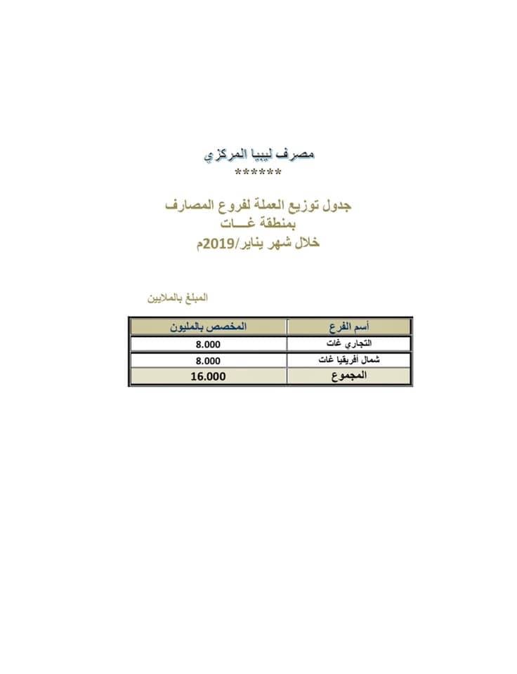 غات 1