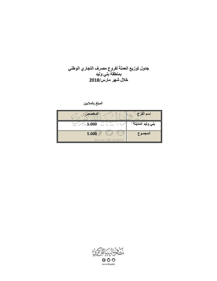 وليد1 3