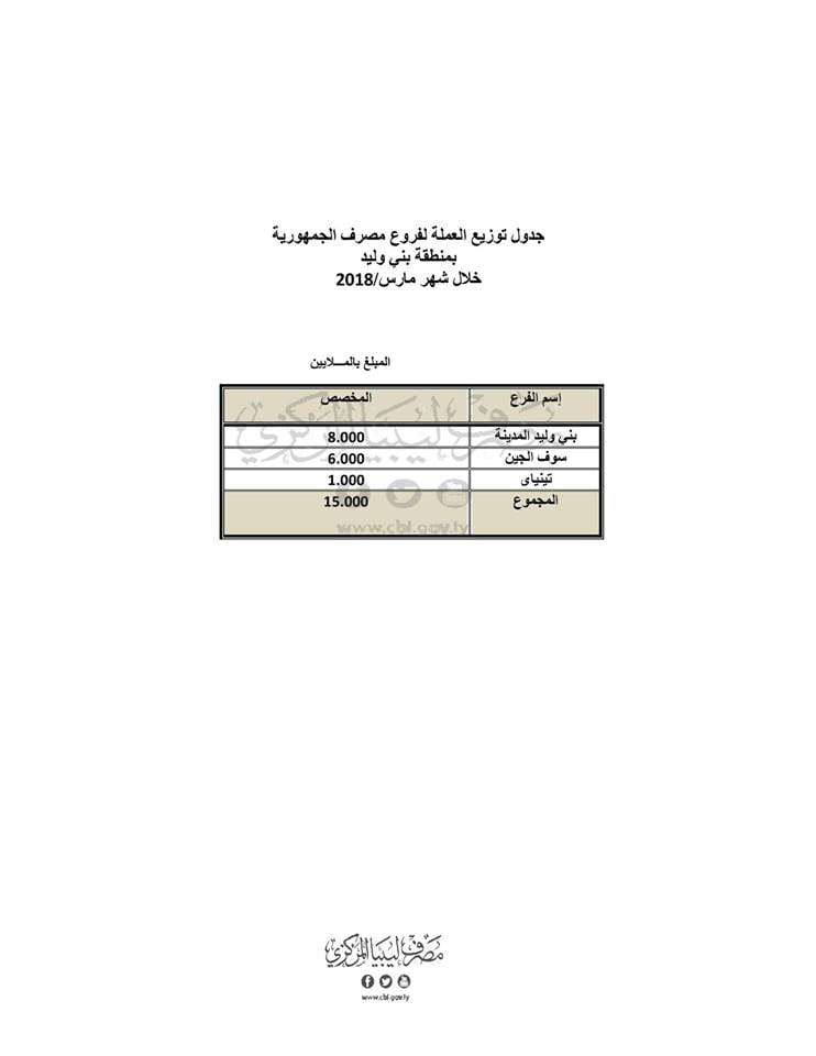 وليد2