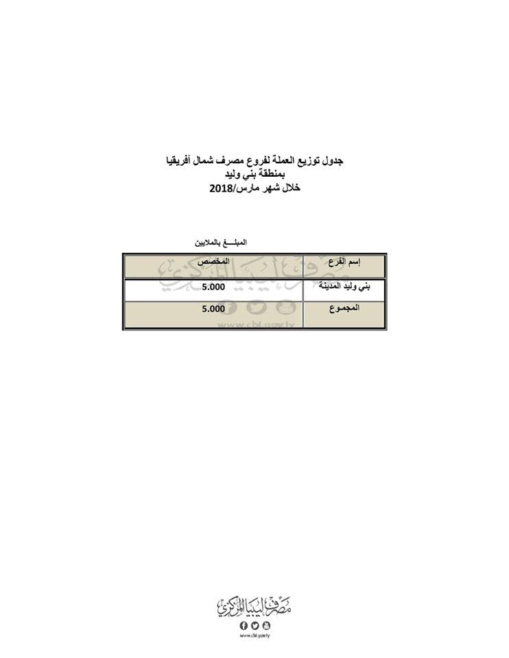 وليد3 2