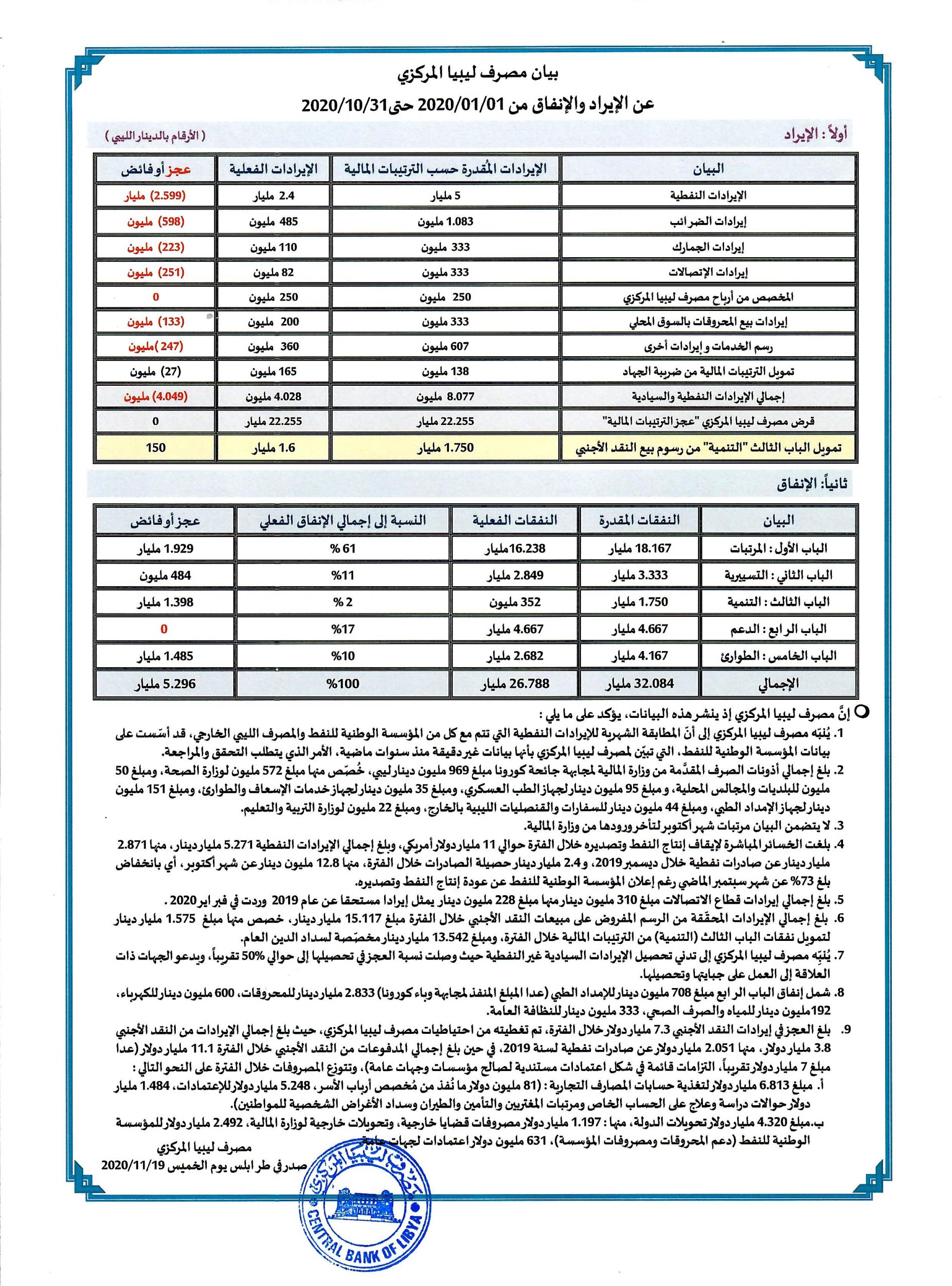 بيان شهر 10 scaled