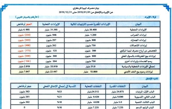 %D8%BA%D9%84%D8%A7%D9%81 %D8%A8%D9%8A%D8%A7%D9%86 %D8%A7%D9%84%D8%A7%D9%8A%D8%B1%D8%A7%D8%AF %D9%88%D8%A7%D9%84%D8%A7%D9%86%D9%81%D8%A7%D9%82 0197e39f