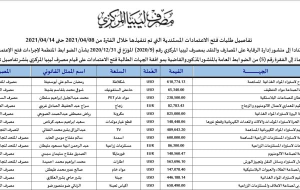 14 4 025852ca