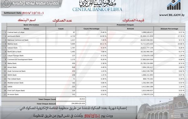 %D9%85%D8%A4%D8%B4%D8%B1%D8%A7%D8%AA %D8%A7%D9%84%D9%85%D9%82%D8%A7%D8%B5%D8%A9 1 1809aa3d