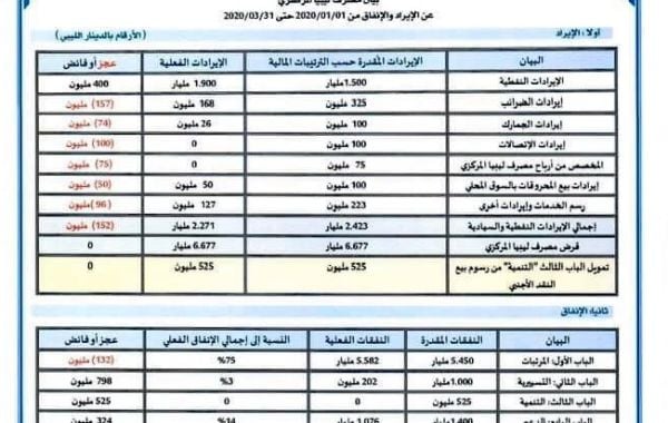 %D8%A8%D9%8A%D8%A7%D9%86 %D8%B4%D9%87%D8%B13 2b4c437e