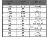 %D8%B7%D8%B1%D8%A7%D8%A8%D9%84%D8%B33 2 2e4f6cbc