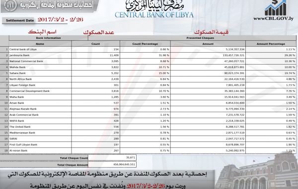 %D9%85%D8%A4%D8%B4%D8%B1%D8%A7%D8%AA %D8%A7%D9%84%D9%85%D9%82%D8%A7%D8%B5%D8%A9 2 scaled 411c60a3