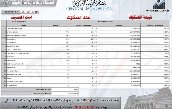 %D8%A7%D9%84%D9%85%D9%82%D8%A7%D8%B5%D8%A9 5 scaled 51a201d1