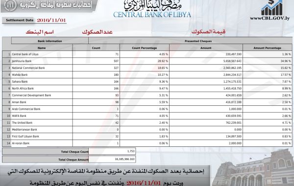 01112016 558ef5e0