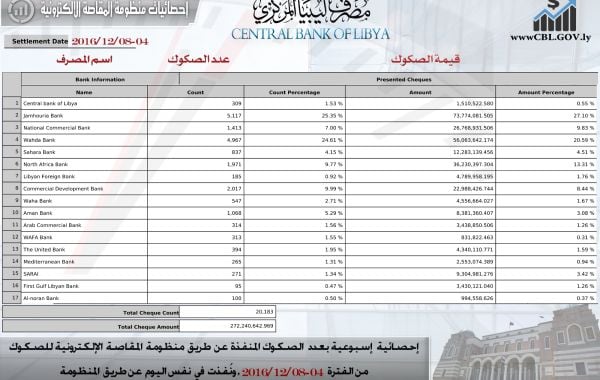 %D9%85%D8%A4%D8%B4%D8%B1%D8%A7%D8%AA %D8%A7%D9%84%D9%85%D9%82%D8%A7%D8%B5%D8%A9 6c4df63b