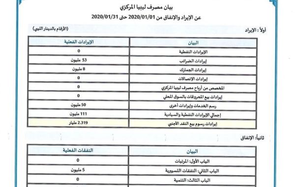 %D8%A8%D9%8A%D8%A7%D9%86 %D8%B4%D9%87%D8%B11 6d509cab