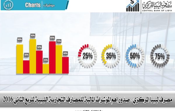 %D8%A7%D9%84%D9%85%D8%A4%D8%B4%D8%B1%D8%A7%D8%AA 6faf4ec4