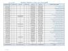 CBL RevenueExpenditure pages to jpg 0002 70588cb4