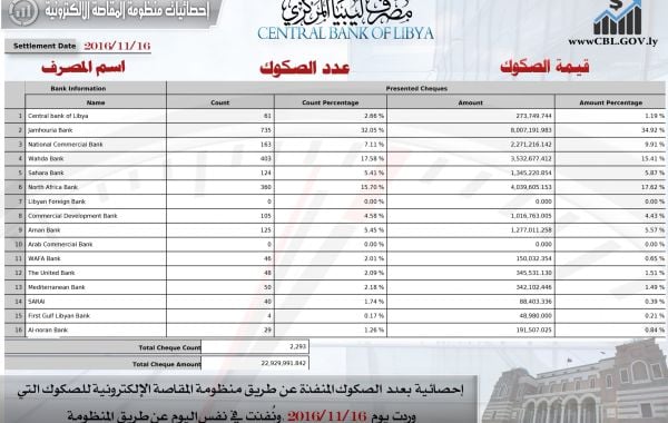 %D8%A7%D9%84%D9%85%D9%82%D8%A7%D8%B5%D8%A9 2 scaled 7cbde721